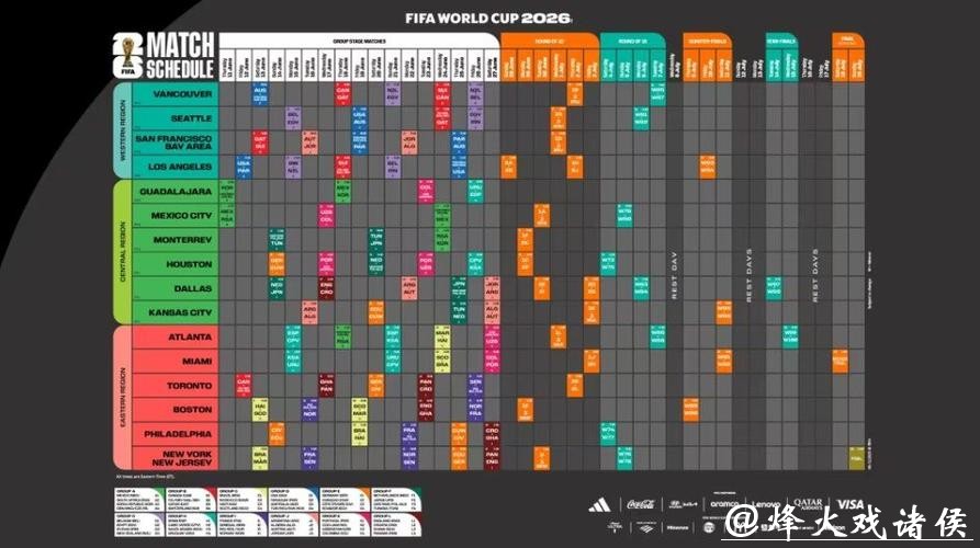 2026世界杯赛程安排最新动态 2026世界杯赛程安排最新动态