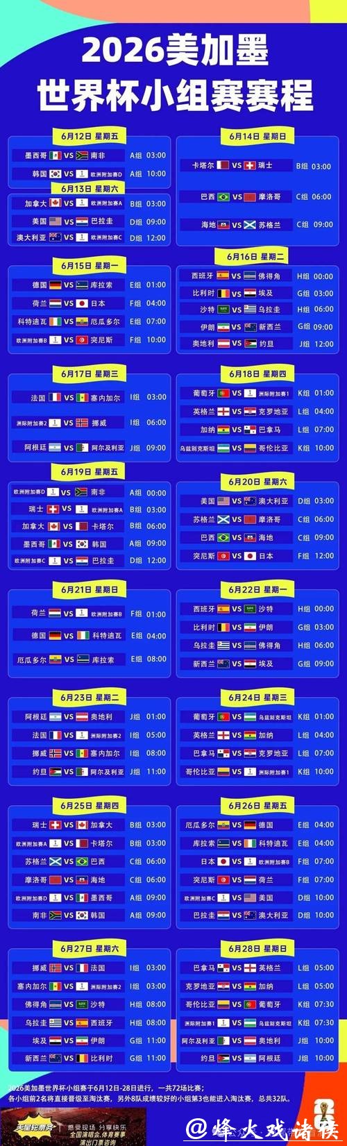 2026世界杯赛程安排最新动态 2026世界杯赛程安排最新动态