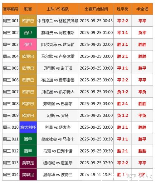 实时追踪世界杯比分直播平台分析