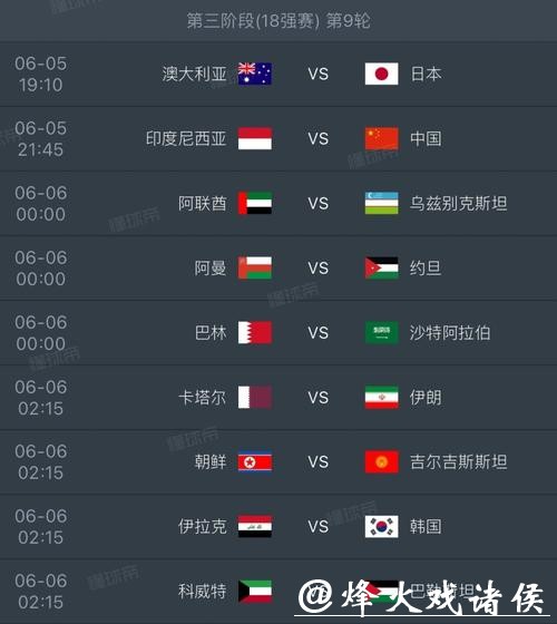 2026世界杯比分预测与赛程分析 2026世界杯比分预测与赛程分析