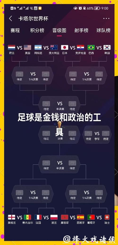 全面洞察与预测:世界杯赛事分析指南 全面洞察与预测:世界杯赛事分析指南