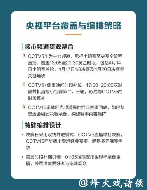 免费在线观看世界杯比赛直播平台完整指南 免费在线观看世界杯比赛直播平台完整指南