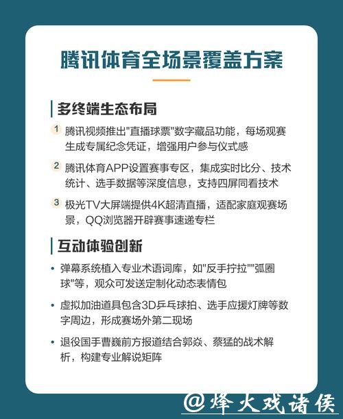 免费在线观看世界杯比赛直播平台完整指南 免费在线观看世界杯比赛直播平台完整指南