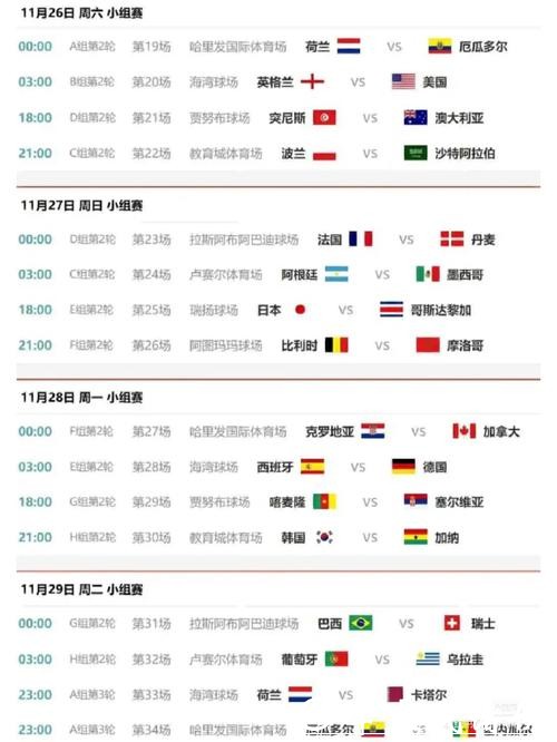 世界杯小组赛全程时间安排