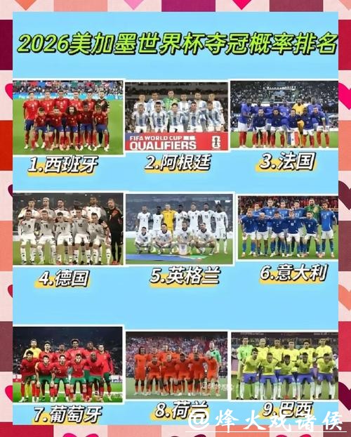 世界杯热门球队深度分析