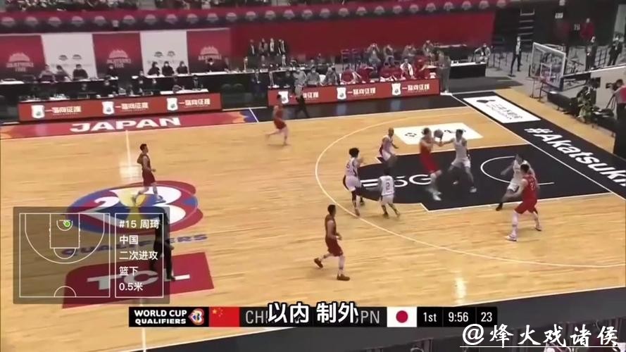 2026世界杯男篮预选赛全程直播