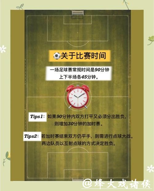 如何进行世界杯外围下注攻略 如何进行世界杯外围下注攻略